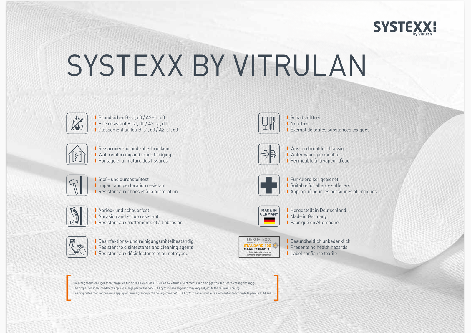SYSTEXX Properties